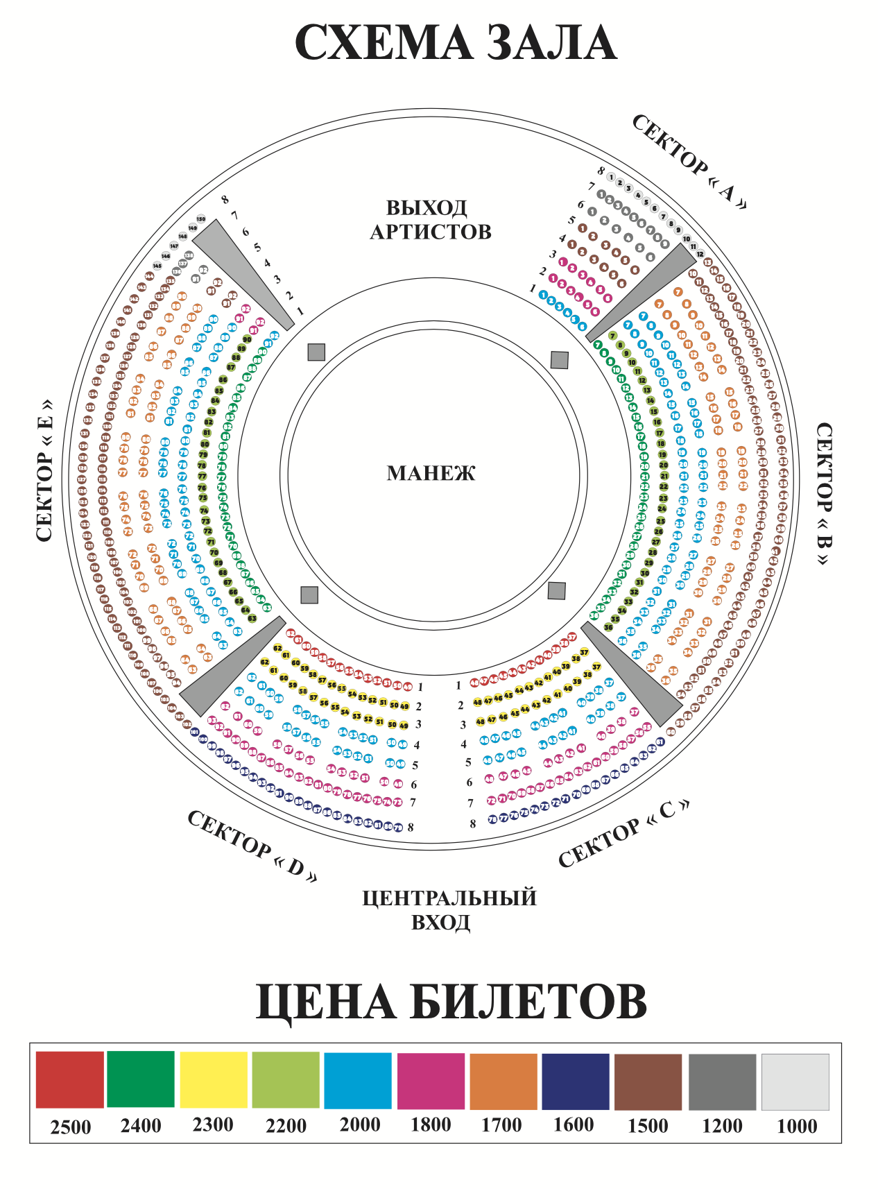Схема зала цирк братьев Гертнер Набережные Челны